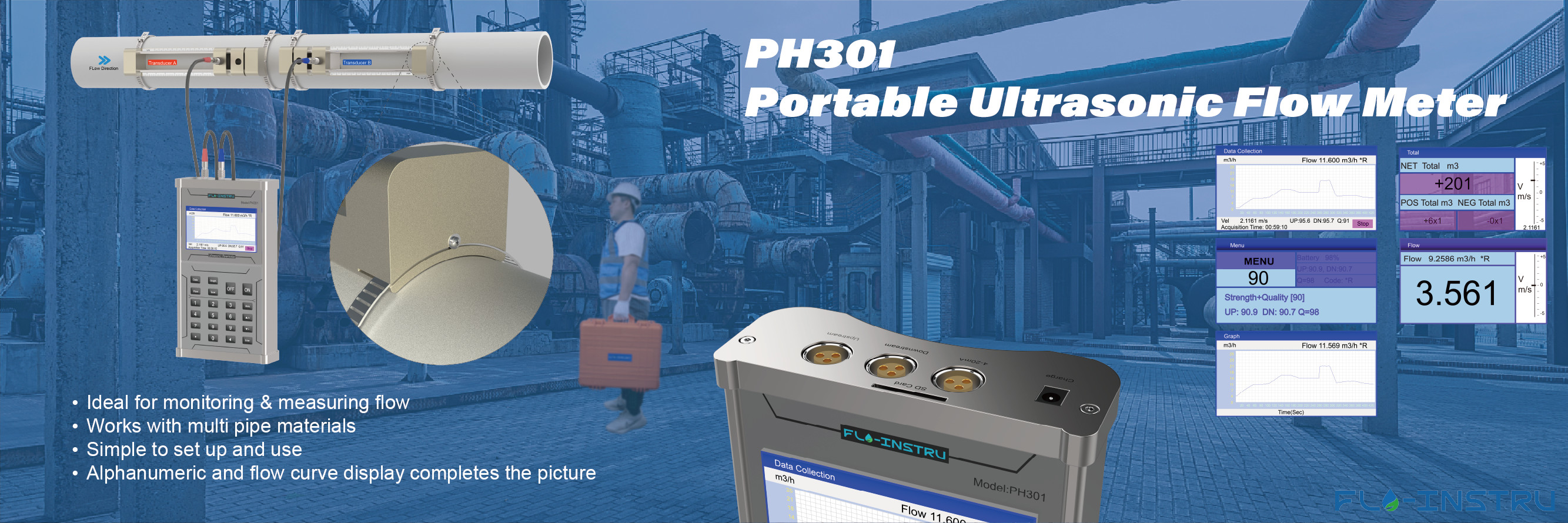 Chất lượng Clamp-on siêu âm Flowmeter nhà máy